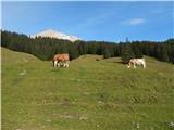 Rifugio Ra Stua - Remeda Rossa / Rote Wand